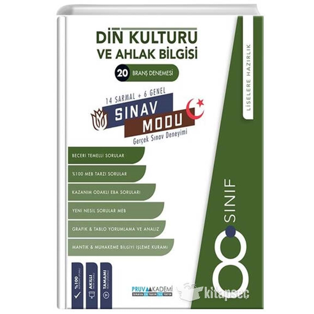 8. SINIF SINAV MODU DİN KÜLTÜRÜ