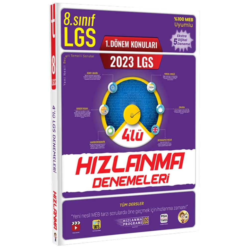 2023 LGS 1. Dönem 4'lü Hızlanma Denemeleri